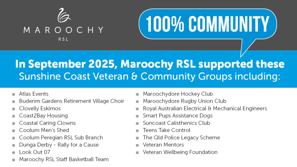 community-donations_list_september