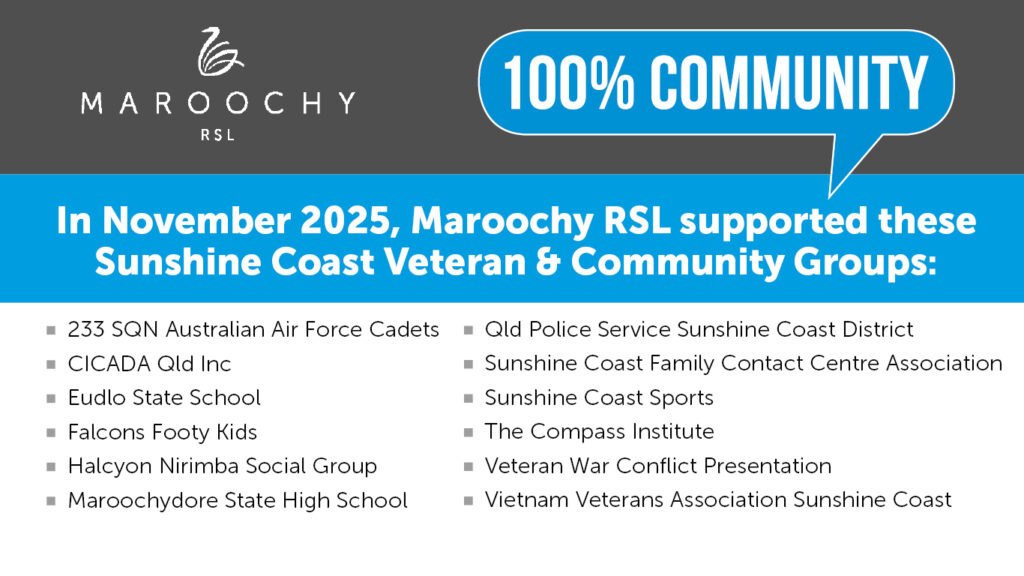 community-donations_list_november-2025