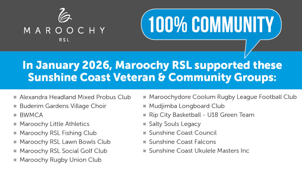 community-donations_list_january-2026