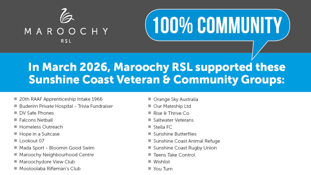 community-donations_list_march-2026