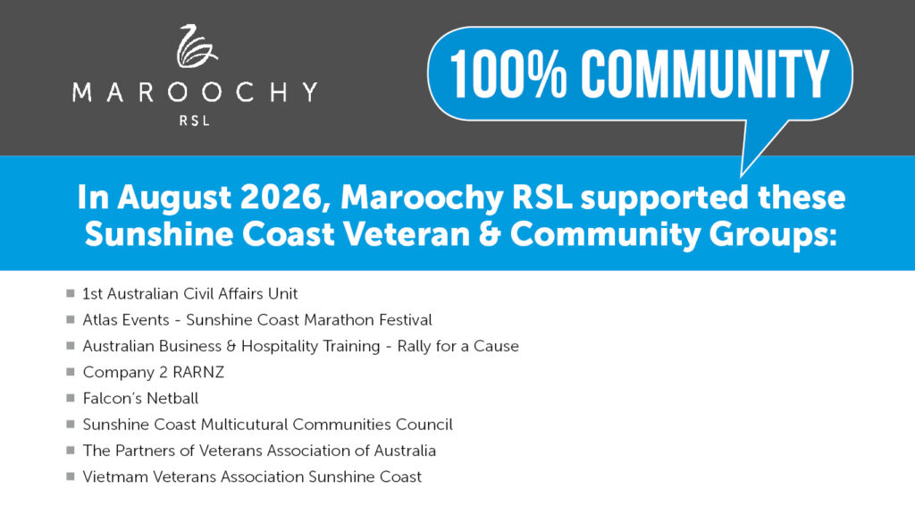 community-donations_list_august-2026