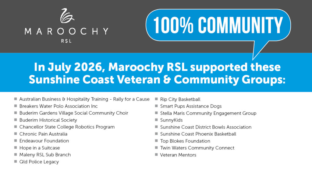 community-donations_list_july-2026