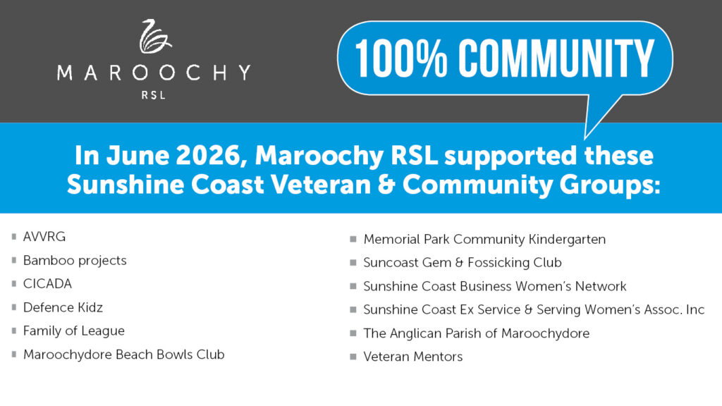 community-donations_list_june-2026