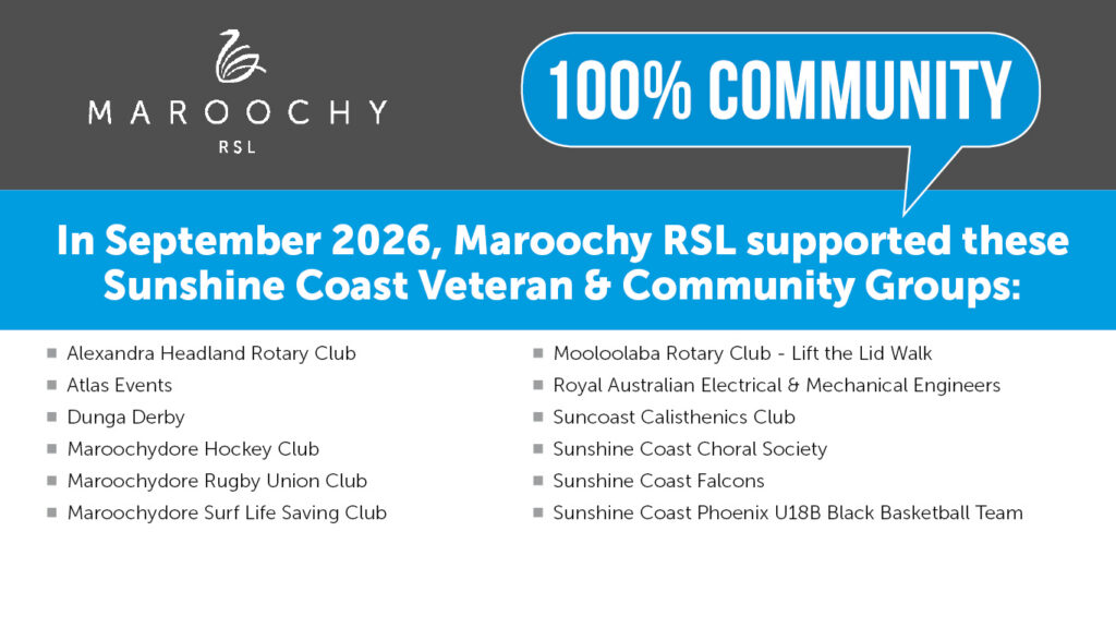 community-donations_list_september-2026-2